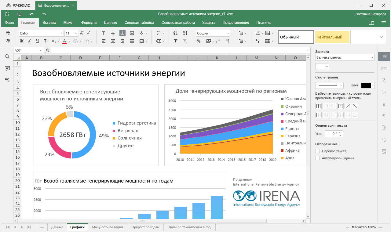 r7-office | Community UBLinux