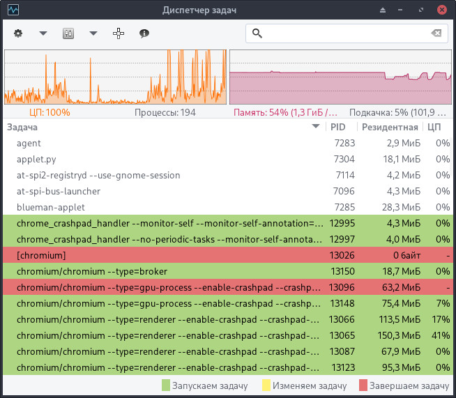 taskmanager.jpg