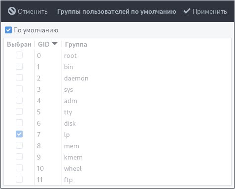 usergroups-59_ru.jpg