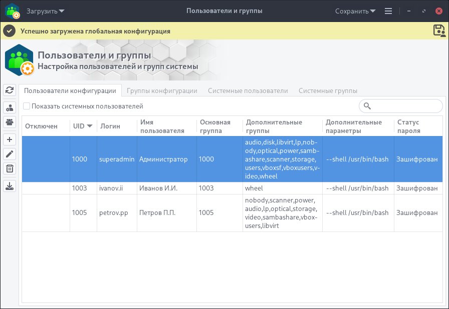 usergroups-76_ru.jpg